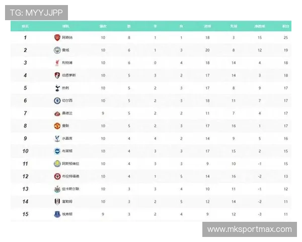 德甲球队关系表及球队间联盟与竞争